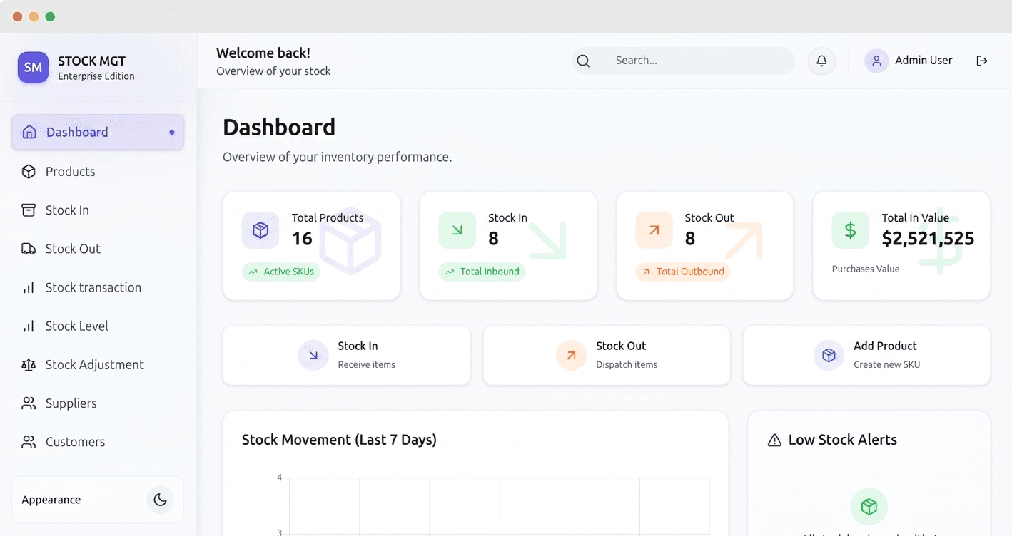 Stock Management System